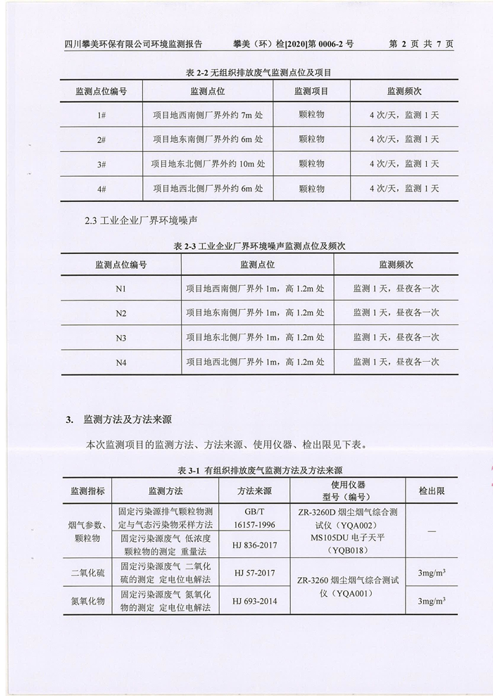 2020環(huán)境檢測(cè)報(bào)告 004.jpg